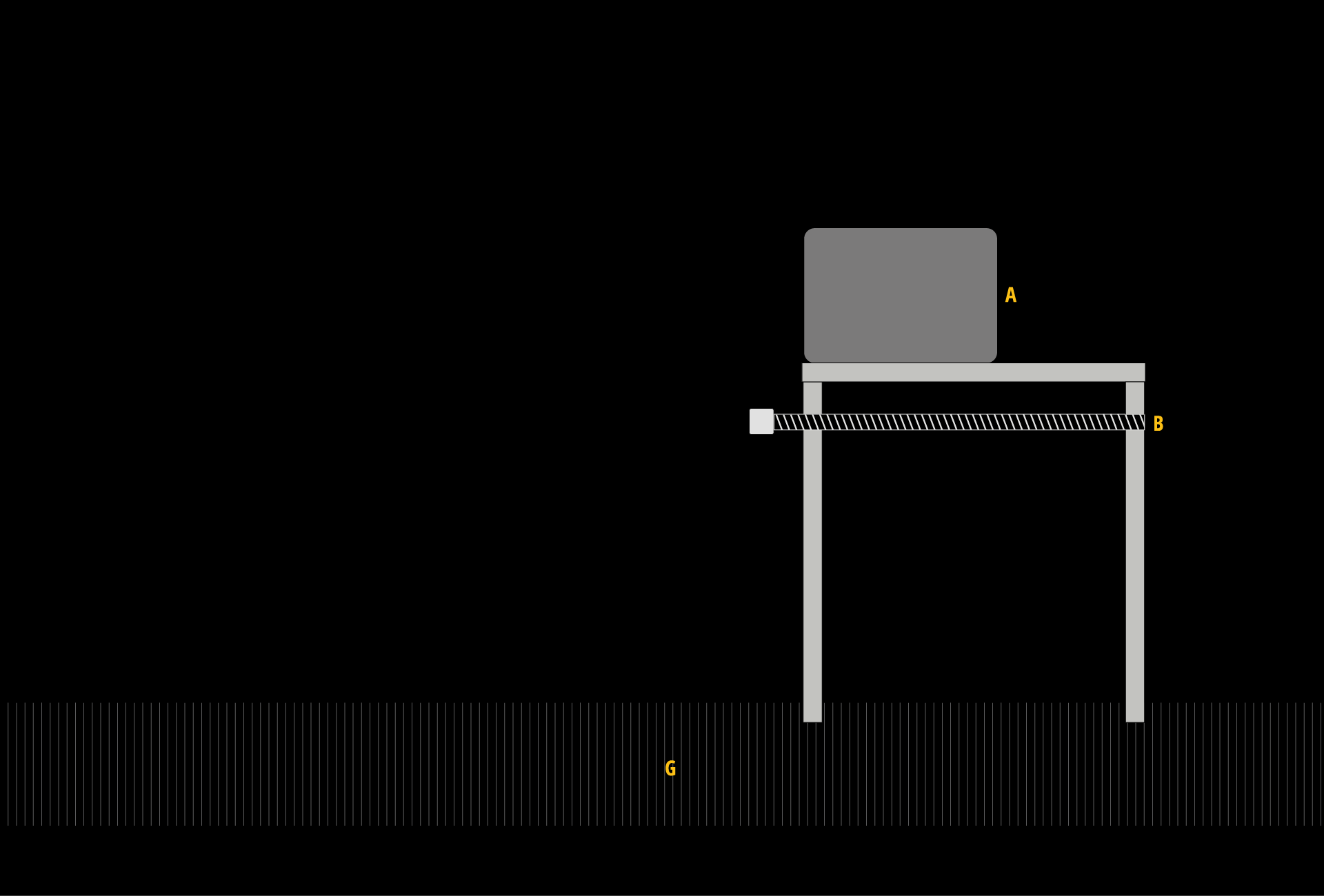 RASA testing methods